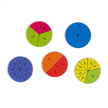 Дидактическое пособие «Дроби в мешочке»