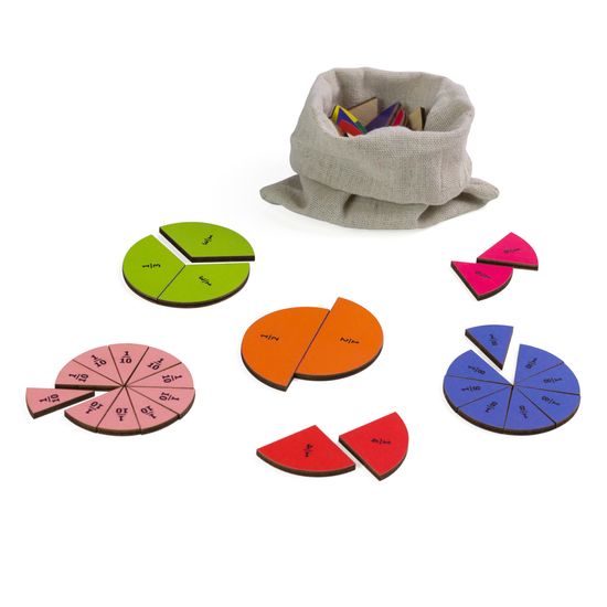 Дидактическое пособие «Дроби в мешочке»