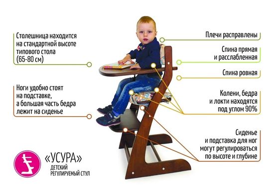 Детский растущий регулируемый стул "Усура белый"