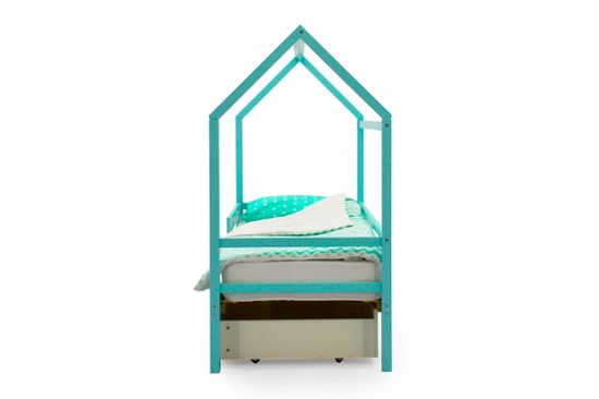 Кровать-домик «Svogen мятный»