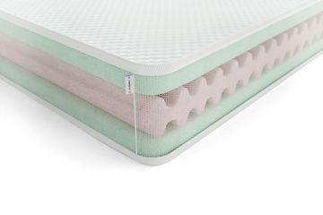 Матрас ПРЕМИУМ 160х70 беспружинный