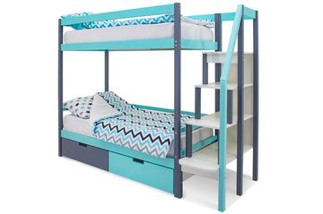 Двухъярусная кровать «Svogen» графит-мятный